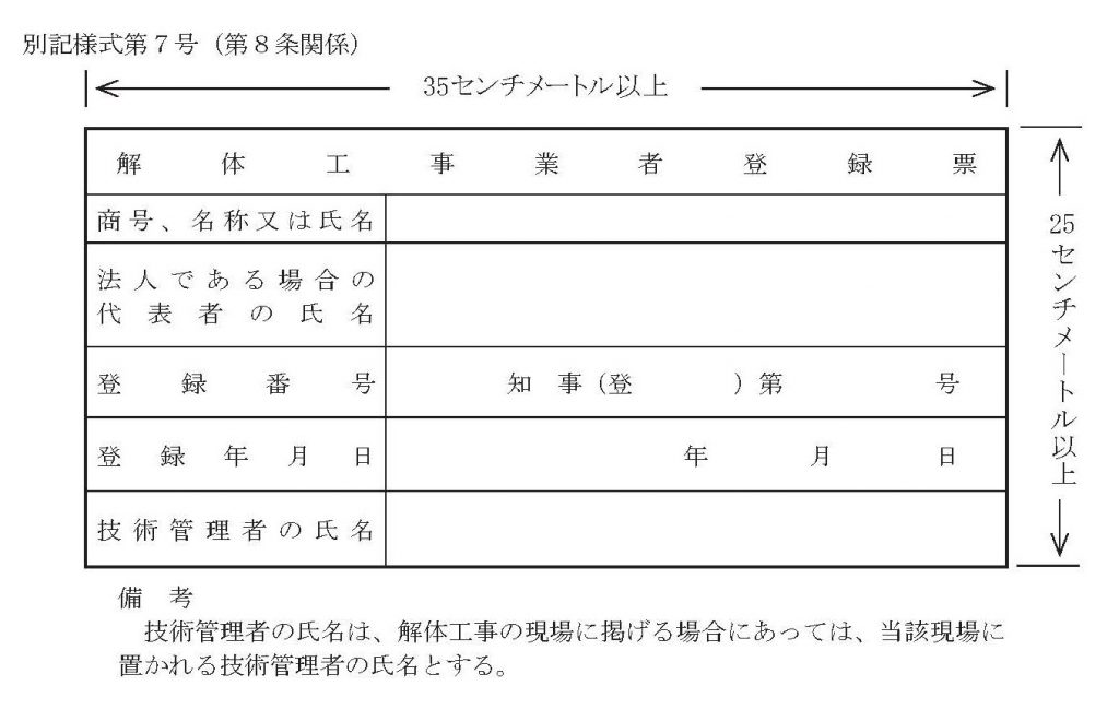 解体_標識